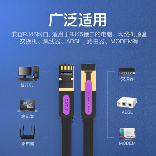 威迅7類網線 扁平CAT7高速屏蔽線，引領千兆寬帶新時代